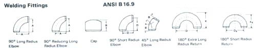 Manufacturer of Elbow, Cap, Bend & Stub Bend Fittings